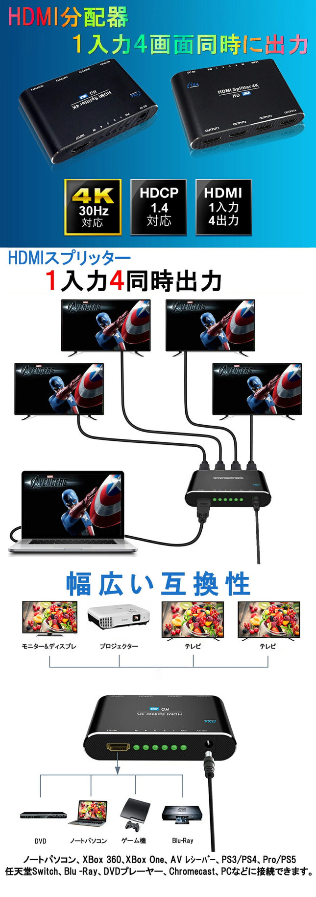 HDMI分配器 同時出力 HDCP2.0 スプリッター 1入力4出力 [4K/3D/1080P]対応 設定不要 音声出力 switch PS3 PS4 HDTV DVD Xbox TV Stick ディスプレイ プロジェクターなど対応 1入力 5ポート