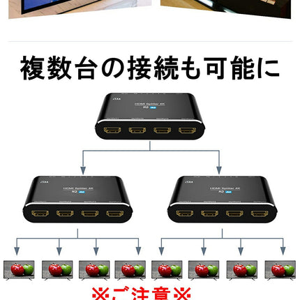 HDMI分配器 同時出力 HDCP2.0 スプリッター 1入力4出力 [4K/3D/1080P]対応 設定不要 音声出力 switch PS3 PS4 HDTV DVD Xbox TV Stick ディスプレイ プロジェクターなど対応 1入力 5ポート