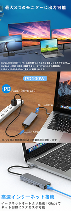 USB ハブ 10in1 デュアルHDMI VGA イーサネット 3.5mm ハブ 4K対応 USB3.0 PD対応 SDカードリーダー microSD 100W 変換 アダプタ タイプC ノートパソコン ノートPC Chromebook surface PC iPad mini6 Air5/4 Pro Android Mac