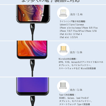 11代 3in1 マグネット充電ケーブル 1m 急速充電 iPhone充電ケーブル スマホ 充電器 iPhone13 12 アンドロイド マルチ セット ライトニング タイプc マイクロUSB 変換コネクタ