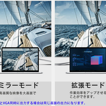 Ewise HDMI変換 アダプター [ HDMI VGA 同時出力 高解像度 1080p ] Type-c to HDMI VGA 変換 アダプタ ケーブル 変換アダプター typec [ macbook pro air / ipad / surface Go / Galaxy S10 対応 ] iPad 2021非対応