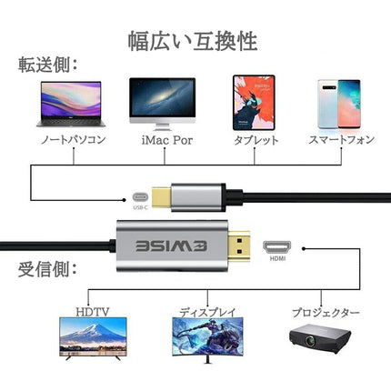 USB Type-C to HDMI 変換 ケーブル 1.8m サンダーボルト hdmiケーブル typec 変換アダプター スマホ 変換ケーブル typec HDMI [ iMac MacBook Mac Book Pro Air mini iPad Pro Dell XPS Chromebook Pixel Galaxy など対応 ] [ 4K30hz ]