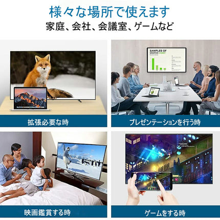 typec hdmi 変換アダプター [ 4K 解像度 c ] USB Type-C to HDMI 変換 アダプタ ケーブル アダプター タイプc type c アダプターケーブル typec HDMI メス [ macbook pro air / iMac / Chromebook / Galaxy 対応 ]