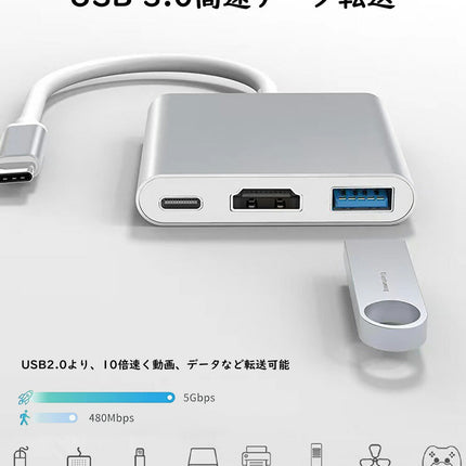 USB Type-C ハブ 3in1 HDMI 4K USB3.0 PD対応 100W 変換 アダプタ タイプC ノートパソコン ノートPC Chromebook surface PC iPad mini6 Air5/4 Pro Android Mac USB-C Android Switch