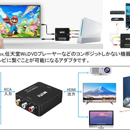 RCA to HDMI変換コンバーター AV to HDMI 変換器 コンポジット HDMI 変換アダプタ 映像編集機 ewise