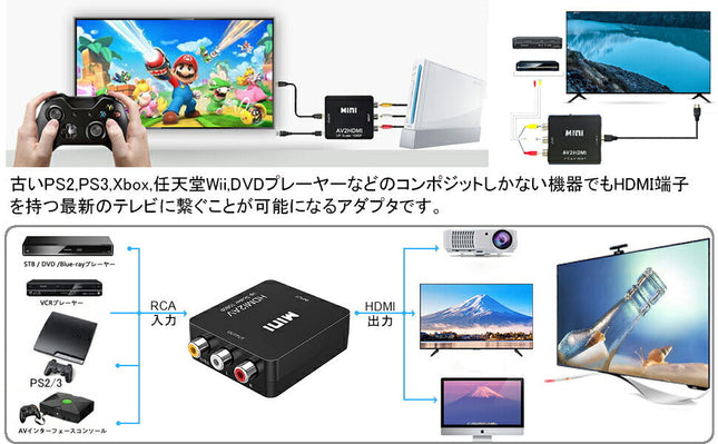 RCA to HDMI変換コンバーター AV to HDMI 変換器 コンポジット HDMI 変換アダプタ 映像編集機 ewise