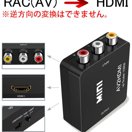 RCA to HDMI変換コンバーター AV to HDMI 変換器 コンポジット HDMI 変換アダプタ 映像編集機 ewise
