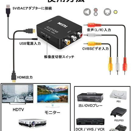 RCA to HDMI変換コンバーター AV to HDMI 変換器 コンポジット HDMI 変換アダプタ 映像編集機 ewise