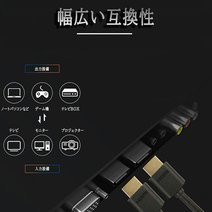 HDMIケーブル 1m   1.0m 100cm Ver.2.0 HDCP [ 4K 60Hz ] 3D対応 ハイスピード 1メートル  PS3 PS4 PS5 レグザリンク ビエラリンク 業務用 2m 3m 5m あります
