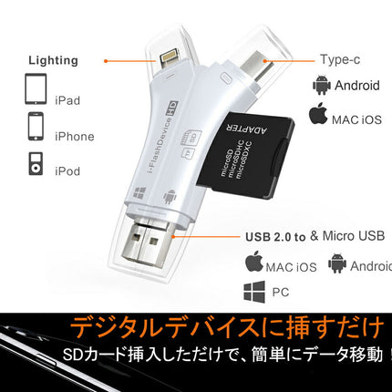 iphone バックアップ スマホ データ移行 SDカードリーダー  SDカードリーダー microSD TypeC Lightning iPad PC Mac カメラリーダー メモリー 高速 音楽 4in1カードリーダー usbタイプc USB メモリ