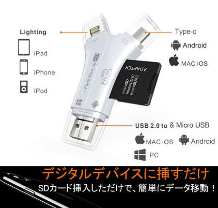 iphone バックアップ スマホ データ移行 SDカードリーダー  SDカードリーダー microSD TypeC Lightning iPad PC Mac カメラリーダー メモリー 高速 音楽 4in1カードリーダー usbタイプc USB メモリ