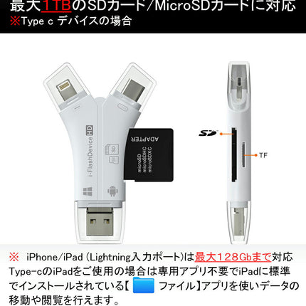 iphone バックアップ スマホ データ移行 SDカードリーダー  SDカードリーダー microSD TypeC Lightning iPad PC Mac カメラリーダー メモリー 高速 音楽 4in1カードリーダー usbタイプc USB メモリ