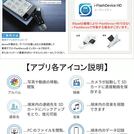 iphone バックアップ スマホ データ移行 SDカードリーダー  SDカードリーダー microSD TypeC Lightning iPad PC Mac カメラリーダー メモリー 高速 音楽 4in1カードリーダー usbタイプc USB メモリ