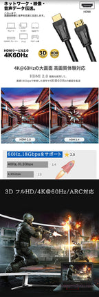 HDMIケーブル 2m   2.0m 200cm Ver.2.0 HDCP [ 4K 60Hz ] 3D対応 ハイスピード 2メートル  PS3 PS4 PS5 レグザリンク ビエラリンク 業務用 1m 3m 5m あります