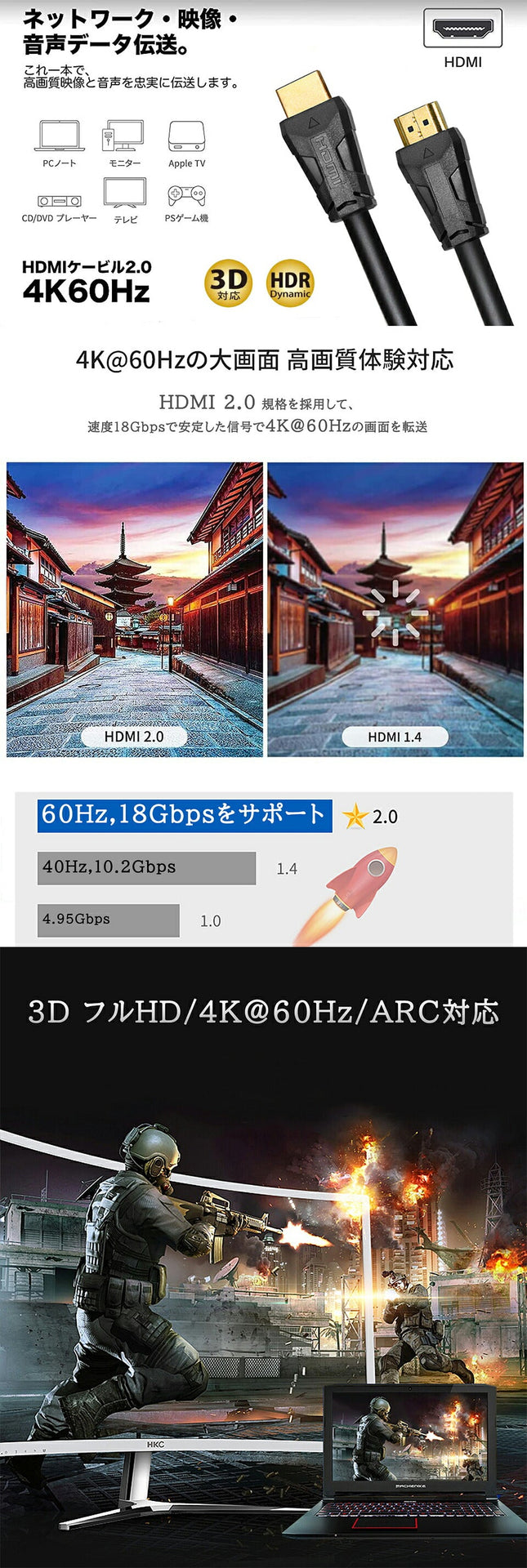 HDMIケーブル 2m   2.0m 200cm Ver.2.0 HDCP [ 4K 60Hz ] 3D対応 ハイスピード 2メートル  PS3 PS4 PS5 レグザリンク ビエラリンク 業務用 1m 3m 5m あります