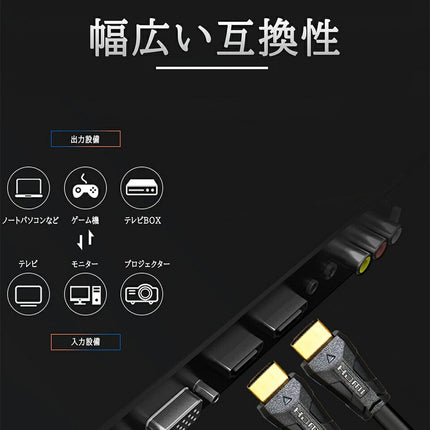 HDMIケーブル 2m   2.0m 200cm Ver.2.0 HDCP [ 4K 60Hz ] 3D対応 ハイスピード 2メートル  PS3 PS4 PS5 レグザリンク ビエラリンク 業務用 1m 3m 5m あります
