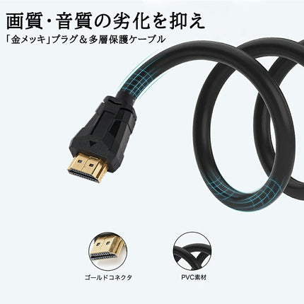 HDMIケーブル 2m   2.0m 200cm Ver.2.0 HDCP [ 4K 60Hz ] 3D対応 ハイスピード 2メートル  PS3 PS4 PS5 レグザリンク ビエラリンク 業務用 1m 3m 5m あります