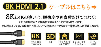 HDMIケーブル 3m  3.0m 300cm Ver.2.0 HDCP [ 4K 60Hz ] 3D対応 ハイスピード 3メートル  PS3 PS4 PS5 レグザリンク ビエラリンク 業務用 ブルーレイレコーダー DVDプレーヤー