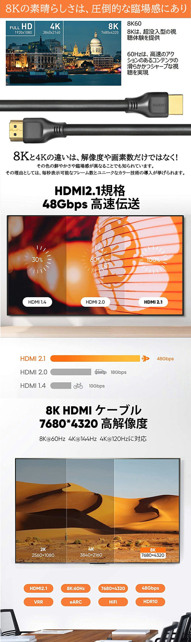 HDMI2.1 ケーブル 1m HDMIケーブル 2.1   8K(60Hz) 4K(120Hz) 48Gbps ダイナミック HDR HDCP2.2 3D対応 ハイスピード HDMIケーブル 1メートル PS5 Xbox Series X/S 対応 Ewise