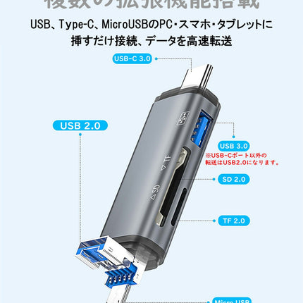 SDカードリーダー スマホ バックアップ 3in1 Type-c USB Micro USB マルチカードリーダー SD TF 読取 カメラリーダー OTG対応 タブレット PC Mac カメラリーダー メモリー 高速 音楽 3in1カードリーダー usbタイプC USBメモリ 同時読取非対応