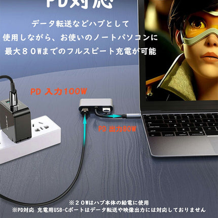 type c hdmi 変換 アダプタ 【 HDMI+HDMI + PD100W + USB3.0 】4-in-1 HDMI同時出力 hdmi分配 hdmi hub 4K 複数画面出力 USB-C & デュアル HDMI変換 アダプター HDMI ハブ デュアルモニターアダプタ