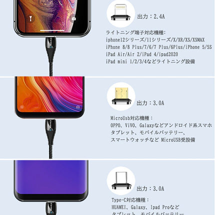 ライトニングケーブル マグネット充電ケーブル iPhone type-c 3in1 急速充電 USB充電ケーブル マグネット 急速 lightningケーブル マグネット 充電ケーブル マルチ スマホ コネクタ アンドロイド  [ 1m × 3本セット 選べる3色 ]