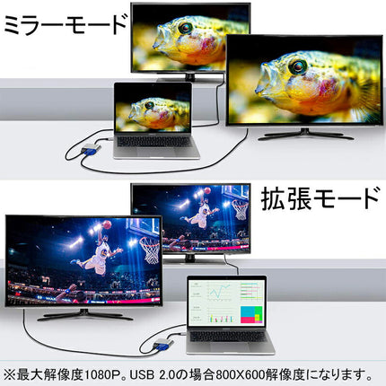 USB hdmi VGA 変換 [ HDMI VGA 同時出力 高解像度 1080p ] USB 3.0 to HDMI VGA 変換 アダプタ ケーブル アダプター アダプターケーブル 変換アダプター 変換ケーブル [windows 7 8 10 対応]  Mac非対応！ Ewise
