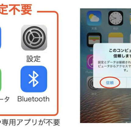 iphone hdmi 変換 ケーブル 給電不要 【 2023改良型 】iPad Youtube Abema TV テレビ大画面 映す ゲーム 音声同期 Lightning - Digital avアダプター iphone変換 アダプタ ミラーリング ライトニングケーブル hdmi 変換 写真で共有 簡単接続 設定不要 一部有料アプリ非対応
