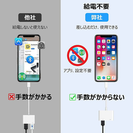 iphone hdmi 変換 ケーブル 給電不要 【 2023改良型 】iPad Youtube Abema TV テレビ大画面 映す ゲーム 音声同期 Lightning - Digital avアダプター iphone変換 アダプタ ミラーリング ライトニングケーブル hdmi 変換 写真で共有 簡単接続 設定不要 一部有料アプリ非対応