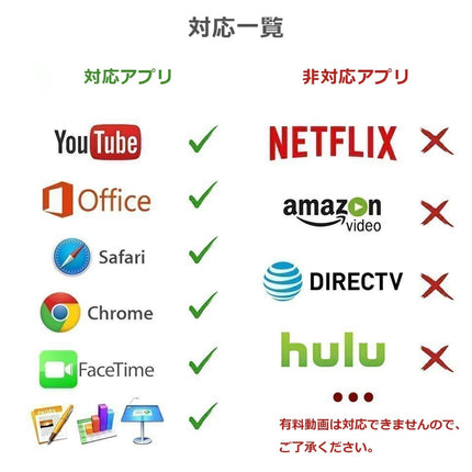 iphone hdmi 変換 ケーブル 給電不要 【 2023改良型 】iPad Youtube Abema TV テレビ大画面 映す ゲーム 音声同期 Lightning - Digital avアダプター iphone変換 アダプタ ミラーリング ライトニングケーブル hdmi 変換 写真で共有 簡単接続 設定不要 一部有料アプリ非対応