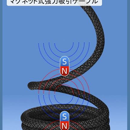 【EWISE】USB Cケーブル Type-c to Type-c & Type-c to Lightningマジックケーブル 磁気付き 磁石自動収納 可ナイロン製 USB Type-C-USB Type-C 充電ケーブル 60W USB-C 高速充電ケーブル 高速充電 USB C -USB Cケーブル急速充電 USB充電ケーブル マルチ