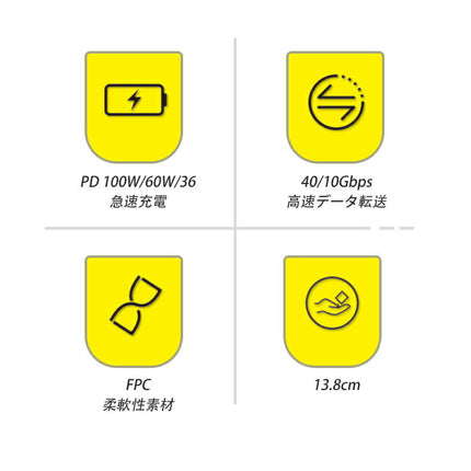 Type c PD 100w 60w 36w 短い充電ケーブル 40Gbps 10Gbps 映像出力 13cm  USB-A to C モバイルバッテリー 用  3タイプ選べる 急速充電対応 充電ケーブル 旅行や出張、外出時など、手軽に充電ができる