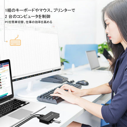USB切替器 USB 4ポートセレクター PC2台切替 分配器 KVM アダプタ 切替機 切り替え コネクタ スイッチャー