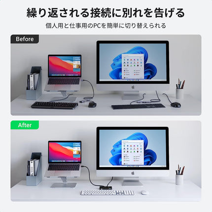 USB切替器 USB 4ポートセレクター PC2台切替 分配器 KVM アダプタ 切替機 切り替え コネクタ スイッチャー