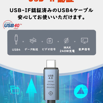 USB4 ケーブル PD 240W USB-C充電ケーブル 0.3m 0.5 1m 1.5m Gen3 x2 Type-C to Type-C Cable Thunderbolt 4 対応 映像出力 eMarker 【USB-IF認証取得】 8K@60Hz / 2つ4K@60Hz 40Gbps 48V/5A USB C パソコン PC タブレット iPhone15シリーズ対応