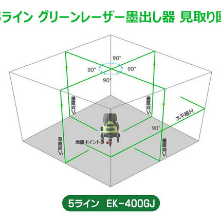 EK-400GJ墨出し器★ PSE認証 一年保証 FUKUDA 福田 フクダ 5ライン グリーンレーザー墨出し器 4方向大矩ライン 4垂直1水平 レーザー墨出し器/レーザー墨出器/レーザーレベル/レーザー水平器/レーザー測定器/墨出し器/レーザー墨/墨だし器/クロスライン