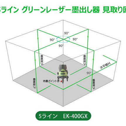 EK-400GX墨出し器★ PSE認証 シャープビーム SHARP光源 一年保証 FUKUDA 福田 フクダ 5ライン グリーンレーザー墨出し器 4方向大矩ライン 4垂直1水平 レーザー墨出し器/墨出器/レーザーレベル/レーザー水平器/レーザー測定器/墨出し器/クロスライン