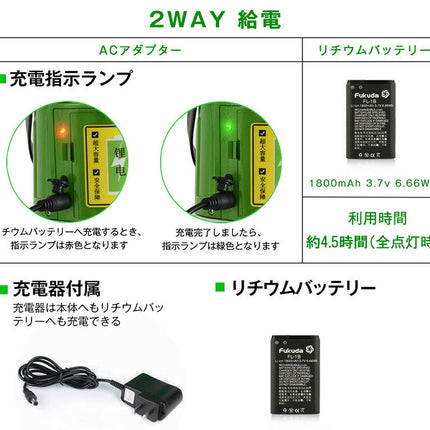 EK-469GJ墨出し器 PSE認証 一年保証 FUKUDA 福田 フクダ 5ライン グリーンレーザー墨出し器 4方向大矩ライン 4垂直1水平 レーザー墨出し器/レーザー墨出器/レーザーレベル/レーザー水平器/レーザー測定器/墨出し器/墨/墨だし器/クロス ★