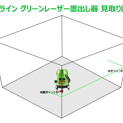 EK-469GJ墨出し器+三脚セット エレベーター三脚100(110)cm PSE認証 FUKUDA 福田 5ライン グリーンレーザー墨出し器 フクダ 4方向大矩ライン 4垂直1水平 レーザー墨出し器/レーザーレベル/レーザー水平器/レーザー測定器/墨だし器/クロスライン★日本語説明書★