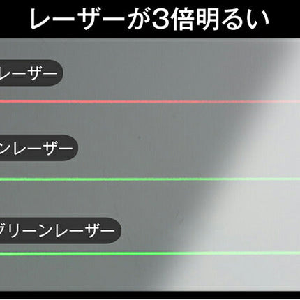 EK-469GJ墨出し器+受光器セット PSE認証★FUKUDA 福田 5ライン グリーンレーザー墨出し器 フクダ 4方向大矩ライン 4垂直1水平 レーザー墨出し器/レーザーレベル/レーザー水平器/レーザー測定器/墨だし器/クロスラインレーザー墨出し器★日本語説明書