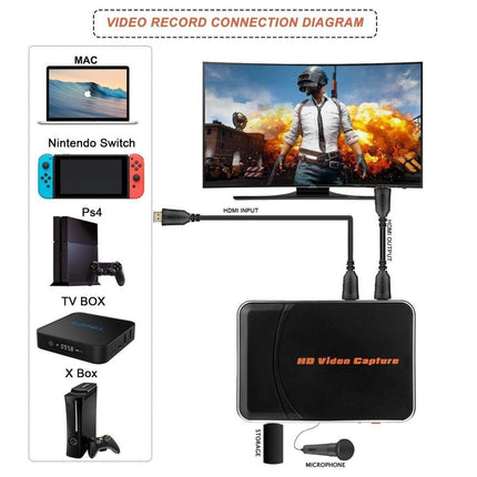 G1 HDMI ビデオキャプチャーボックス　HD Video Capture★ゲームキャプチャー・録画・配信・ＰＣ不要