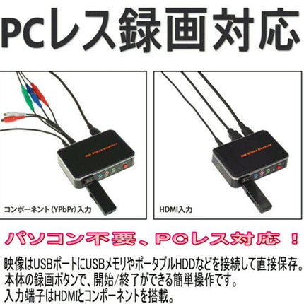 G2 component★HDMI ビデオキャプチャーボックス　HD Video Capture★ゲームキャプチャー・録画・配信・ＰＣ不要