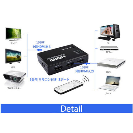 3 TO 1 FHD リモコン付き★HDMIセレクター 3ポート HDMI切替器 HDMI分配器 変換 切り替え 3台用 リモコン付き AVセレクター HDMIコンパクト切替器 3ポート入力1出力