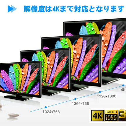 1 TO 4 4K★1入力4出力HDMI分配器 2K/4K対応 スプリッター  HDMI 4-Port Splitter フルHD HDMI 4分配器 1X4 HDMI Splitter 3D 1080P