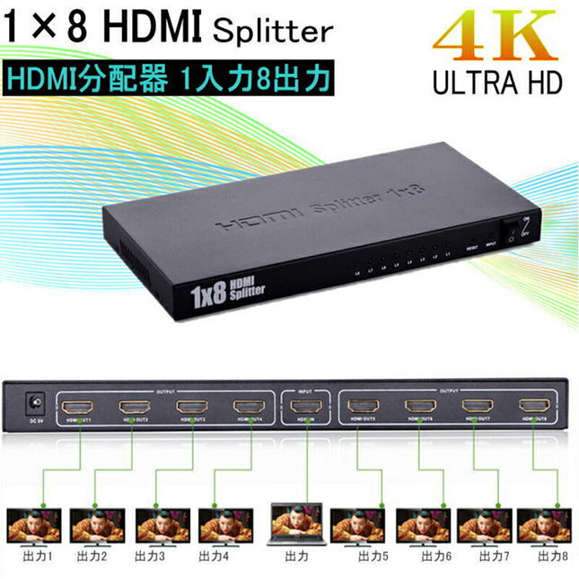 1入力8出力HDMI分配器　 HDMI分配器 1入力8出力 4K 2K対応 3D対応 1080p 8分配 1×8HDMI分配器