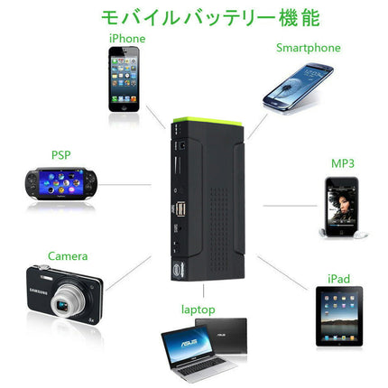 PSE認証 13600mAh 黒 ジャンプスターター カーバッテリー 上がり緊急対応 バッテリーレスキュー 多機能 バッテリー パソコン/スマホ/iPhone/iPadの緊急充電 LEDライトとSOS緊急発信機能付き(3段階調節)