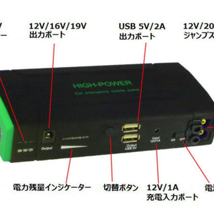 PSE認証 13600mAh 黒 ジャンプスターター カーバッテリー 上がり緊急対応 バッテリーレスキュー 多機能 バッテリー パソコン/スマホ/iPhone/iPadの緊急充電 LEDライトとSOS緊急発信機能付き(3段階調節)