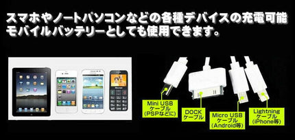 PSE認証 13600mAh 黒 ジャンプスターター カーバッテリー 上がり緊急対応 バッテリーレスキュー 多機能 バッテリー パソコン/スマホ/iPhone/iPadの緊急充電 LEDライトとSOS緊急発信機能付き(3段階調節)