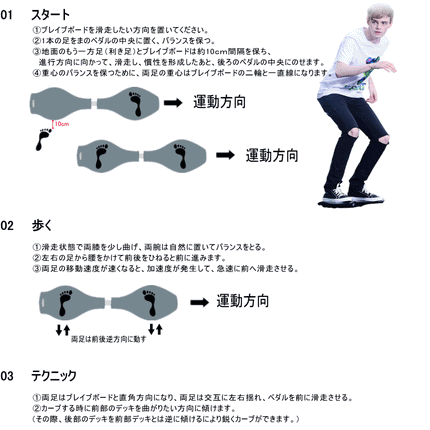 skateboard鉄製 スケートボード スチール製 1年保証 エスボード ESSボード ジェイボード  Jボード Sボード ブレードボード 光るタイヤ   2輪   スケボード キッズ 子供用 大人用  黒 青 ピンク
