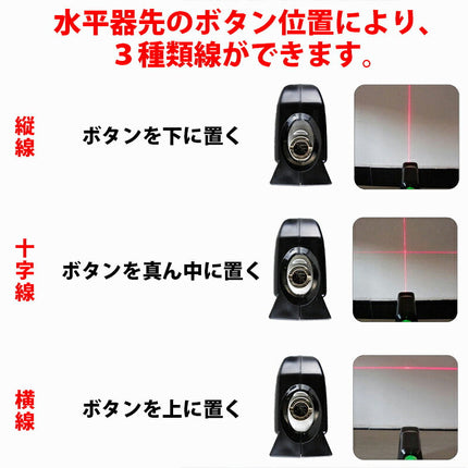 MINI LASER LEVELPRO3 ミニ水平器 レーザー付きレベル  レーザー墨出し器 測定器 1台4役  水平器 レーザーポインター メジャーテープ 3方向水準器 スケール 定規 ものさし 2.5mメジャー コンベックス コンパクト 家庭用